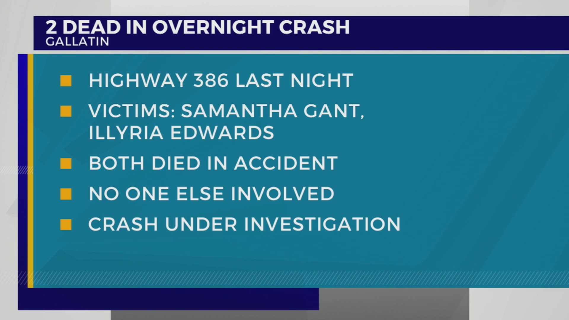 2 dead in Gallatin crash WKRN News 2