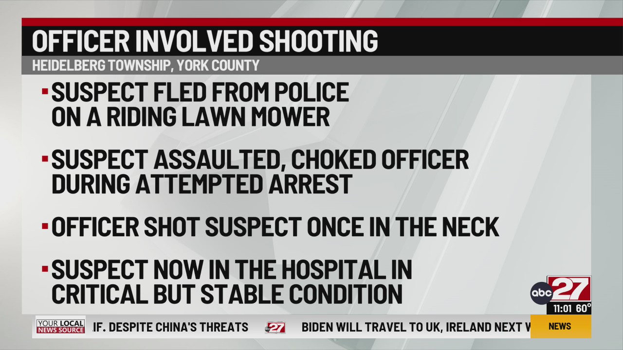 York County officer involved shooting under investigation – ABC27