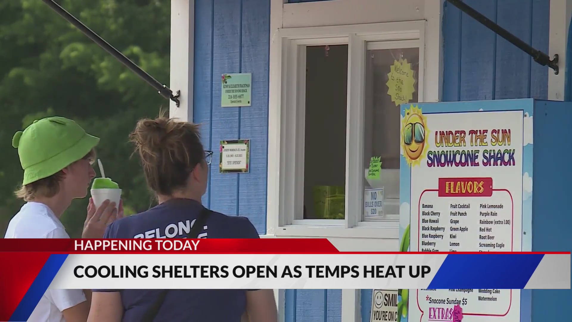 Cooling centers opening again as high temperatures return – FOX 2
