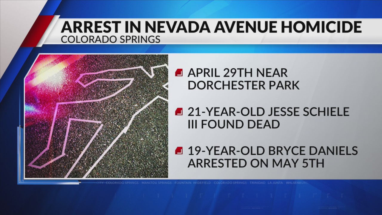 Suspect arrested in murder of man on Greenway Trail – FOX21 News Colorado