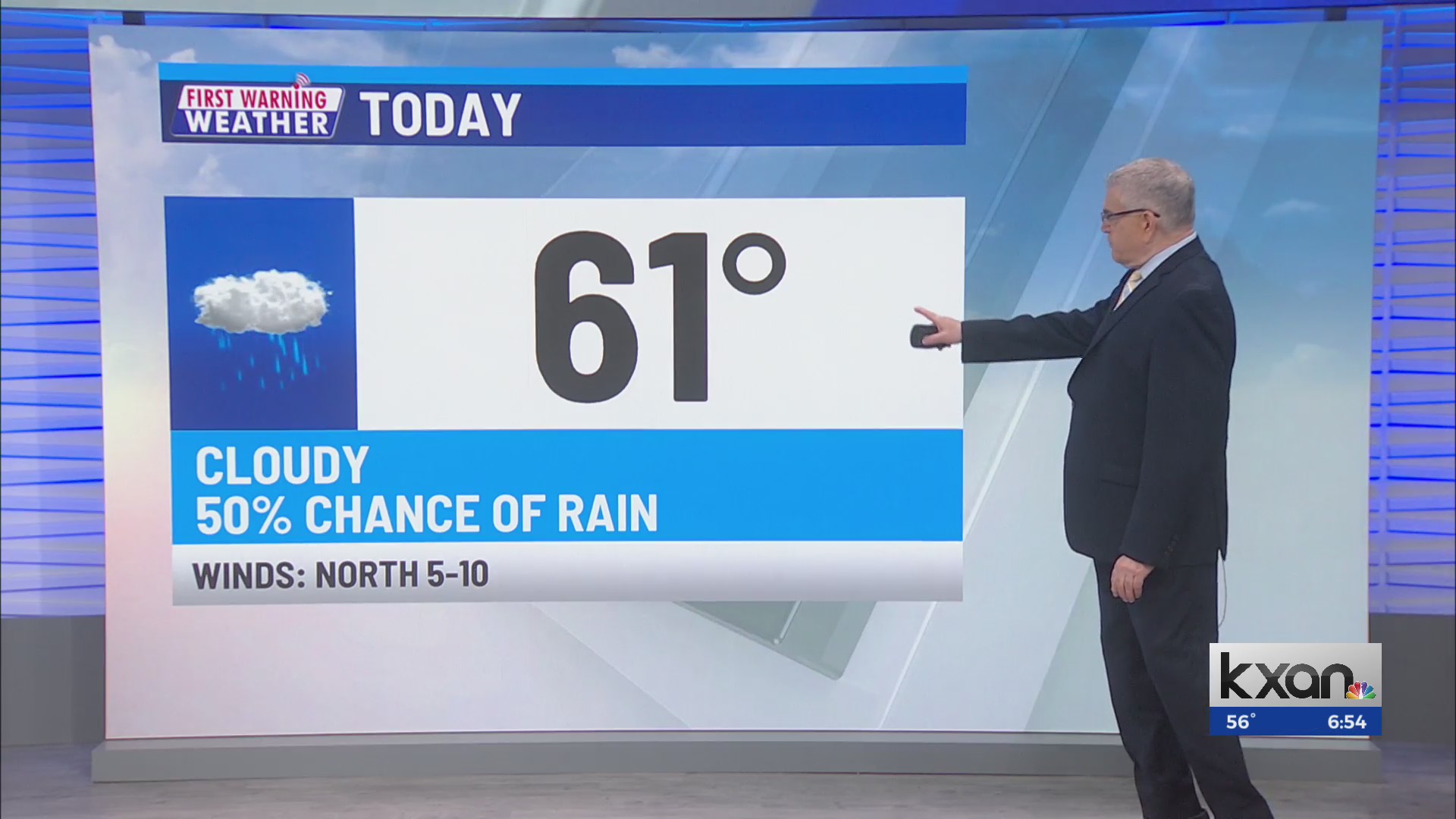 Sunday Morning First Warning Forecast – KXAN Austin
