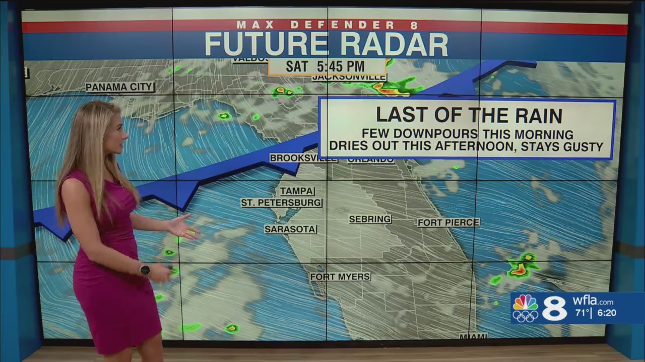 Lingering showers this morning, nice rest of the weekend – WFLA