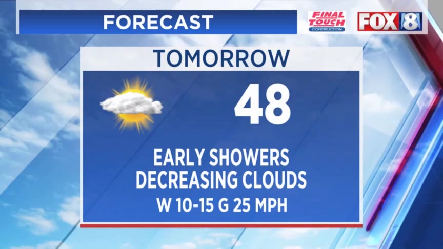 Any rain this weekend? Here’s what to expect – Fox 8 Cleveland WJW