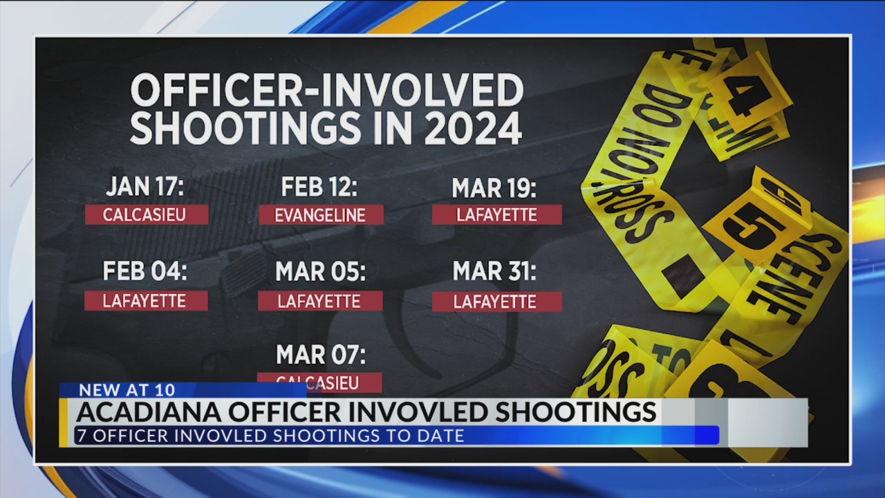 Seven officer involved shootings in Southwest Louisiana so far in 2024 ...