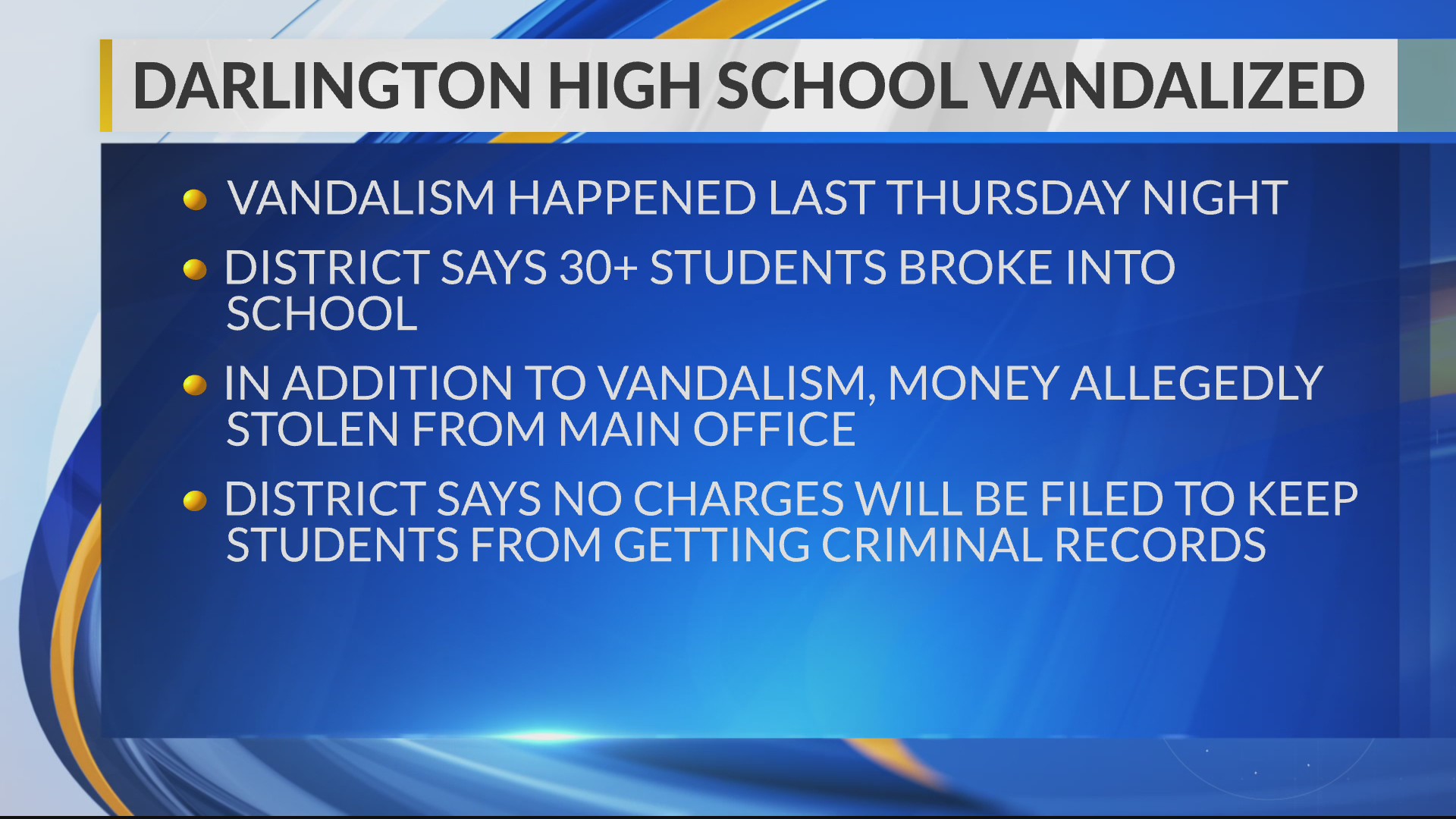 30+ Darlington students break into school, vandalize building WBTW