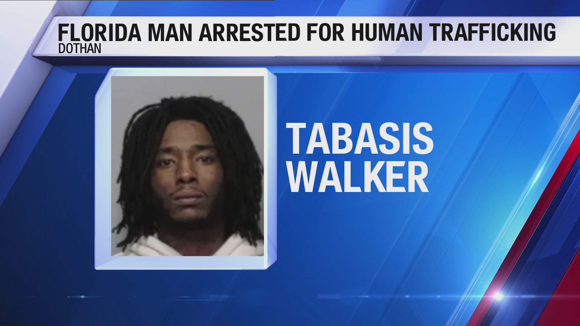 Florida man charged with human trafficking in Dothan – WDHN – wdhn.com