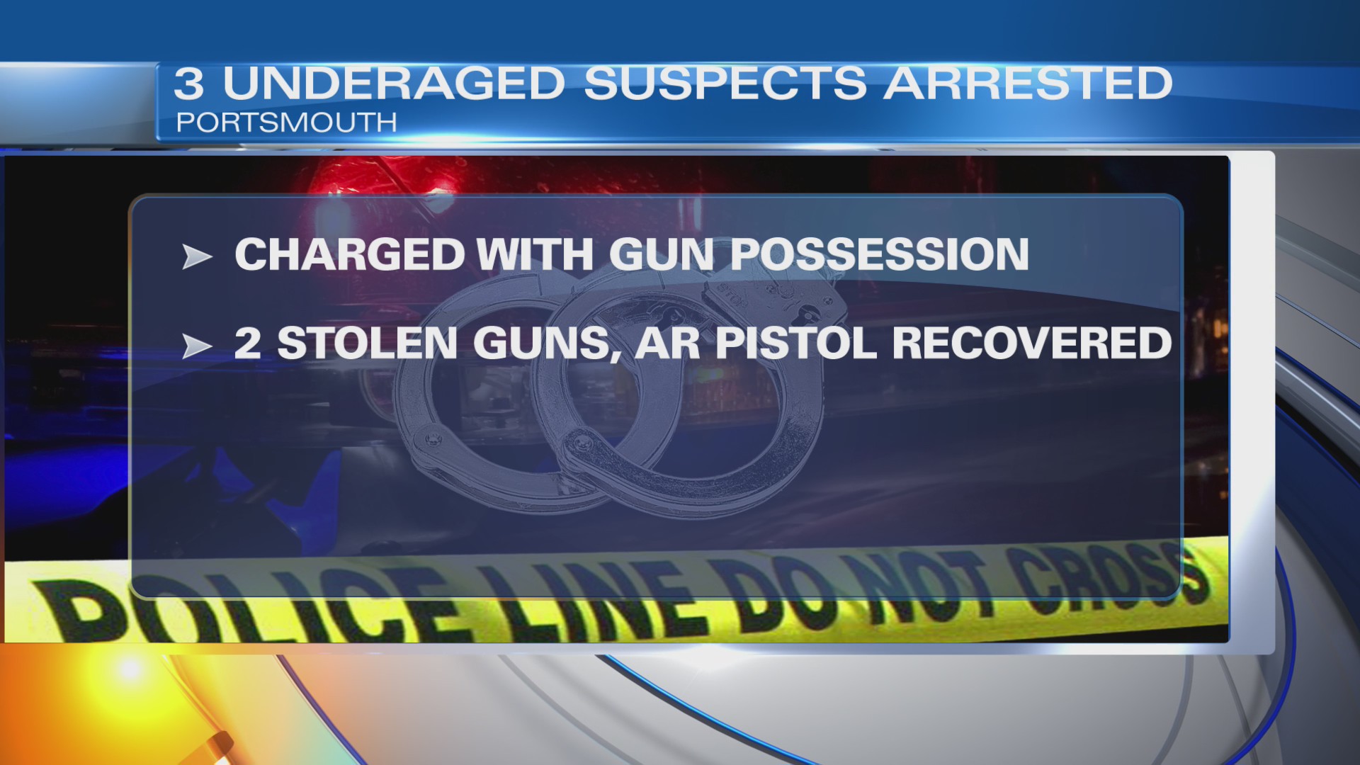 Stolen handguns, loaded machine gun recovered during arrest of 3 ...