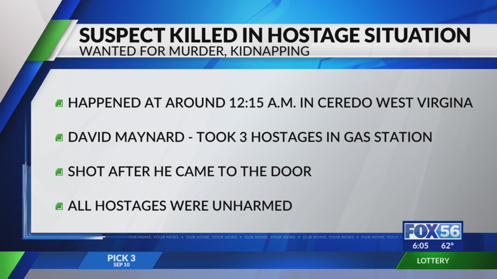 Man wanted for Kentucky kidnappings killed – FOX 56 News