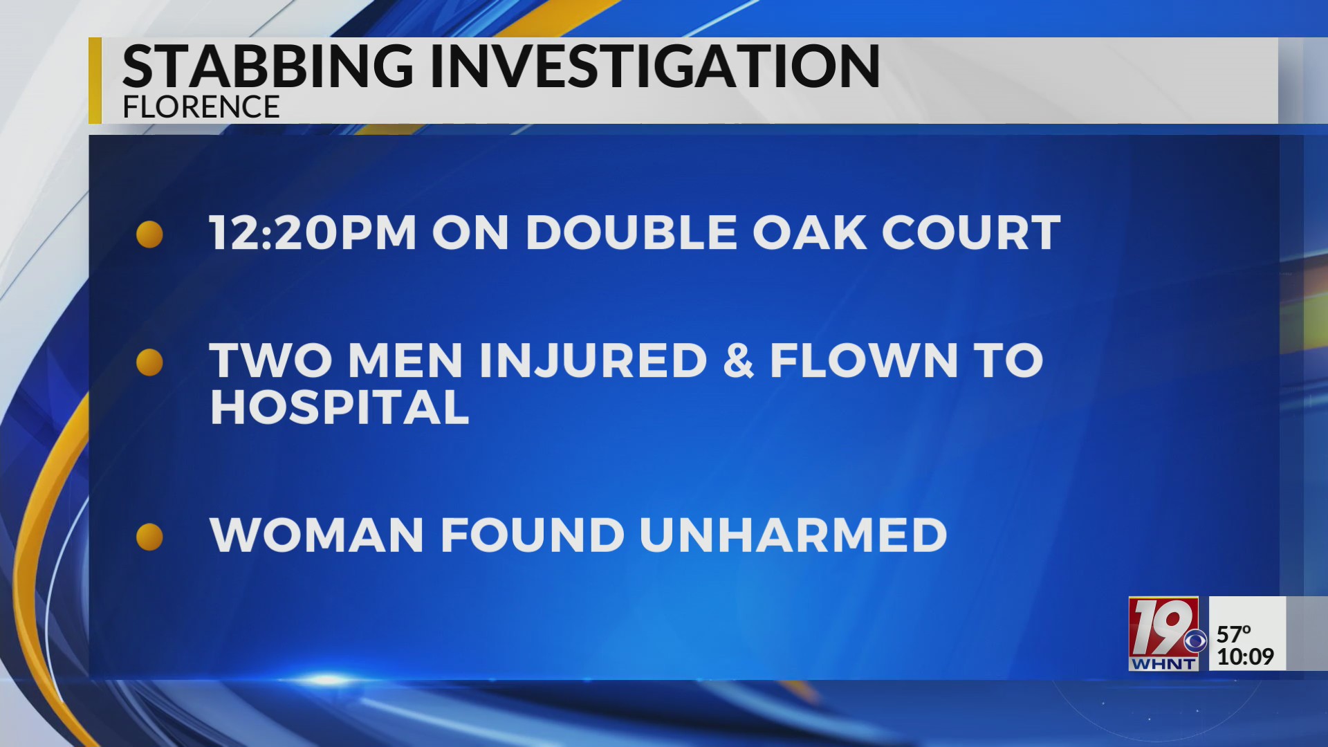 2 Injured in Florence Stabbing