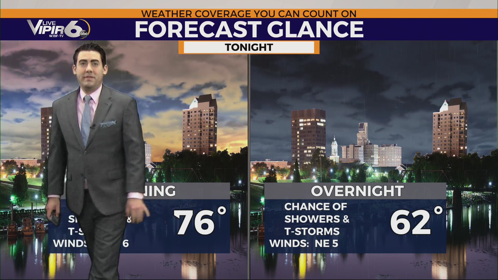 Isolated showers and storms possible this afternoon and evening – WJBF