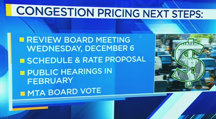 NYC congestion pricing plan released: What comes next? – PIX11