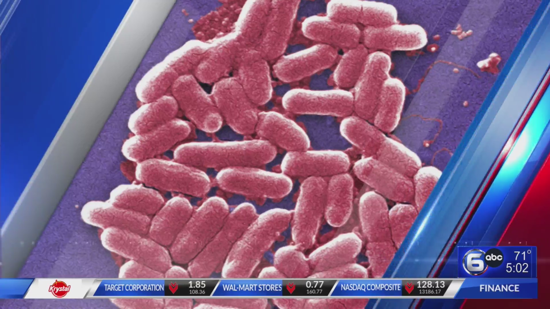 8 TN children infected with E. coli WATE 6 On Your Side