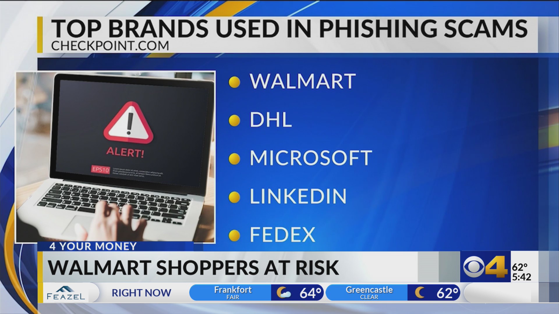 Walmart tops list of brands used in phishing scams WTTV CBS4Indy