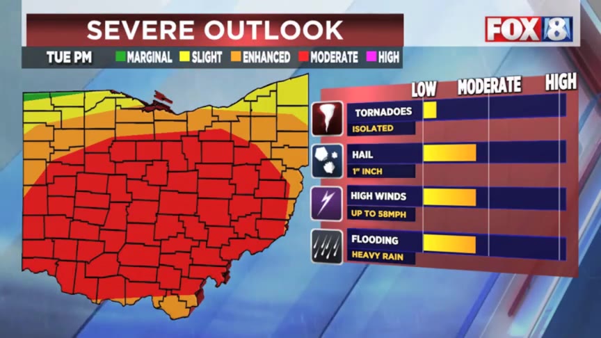 Weather update: Monday evening – Fox 8 Cleveland WJW