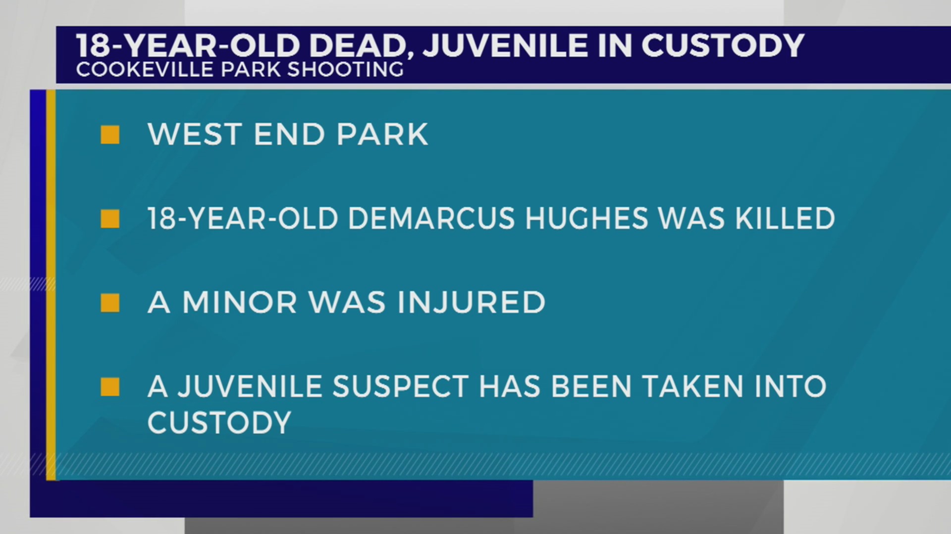 18-year-old dead, juvenile in custody after shooting at Cookeville park ...