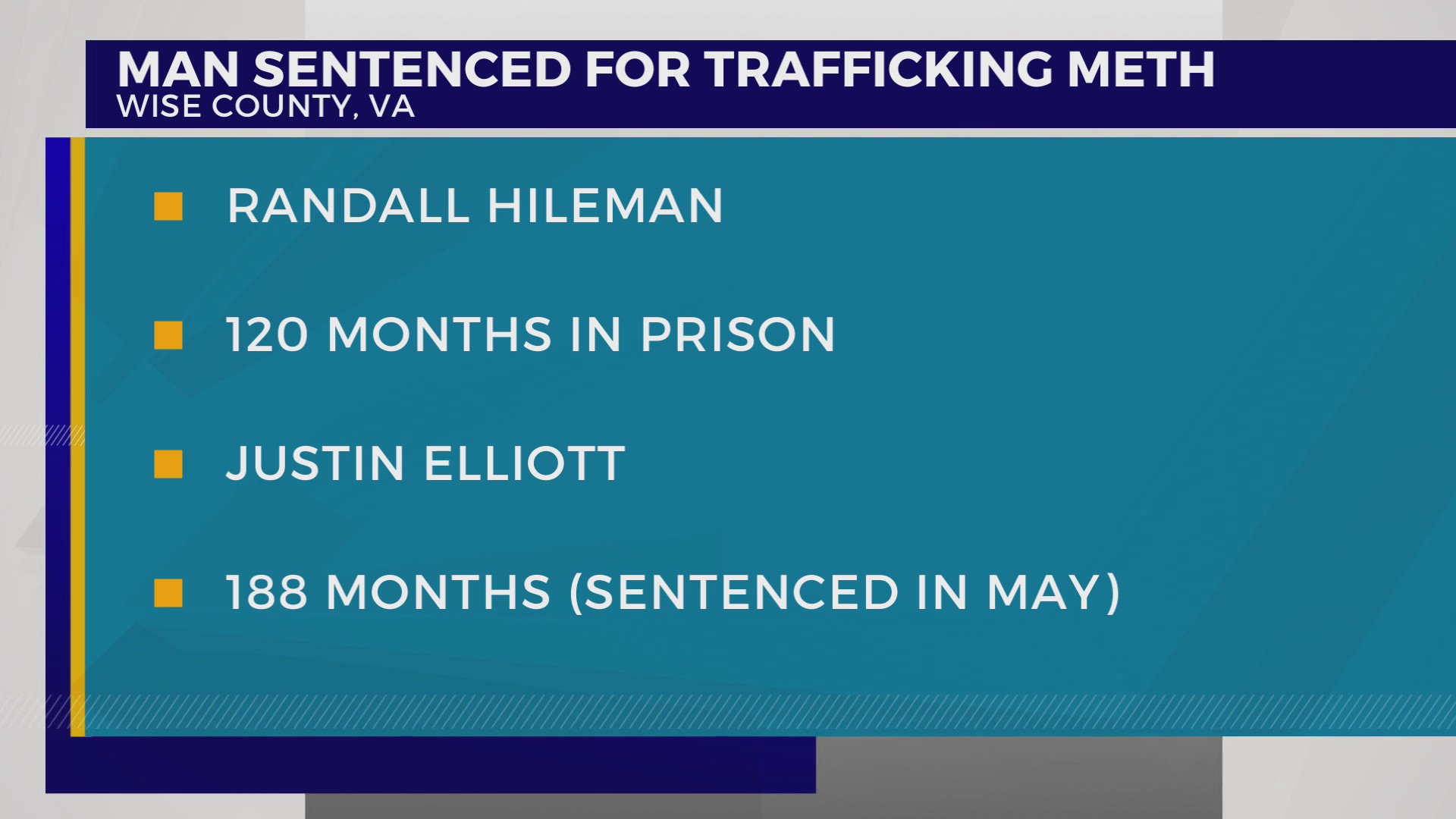 Attorney General: Wise Co. man sentenced for trafficking meth – WJHL ...