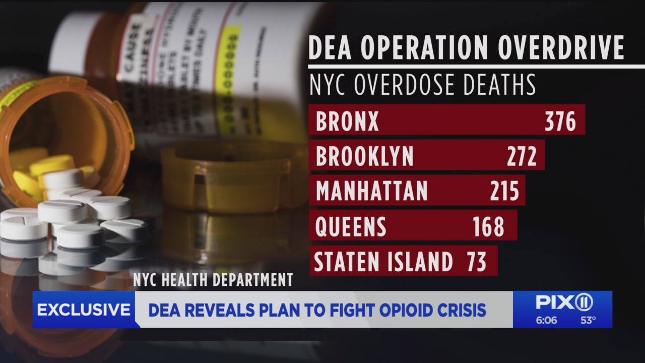 DEA reveals plan to fight opioid crisis – PIX11