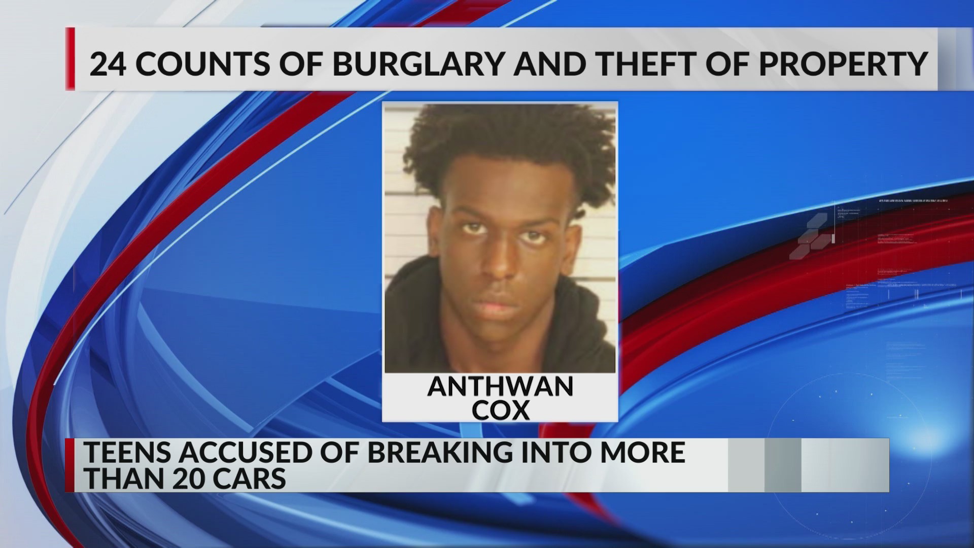 Teens charged in connection to dozens of auto burglaries – WREG.com
