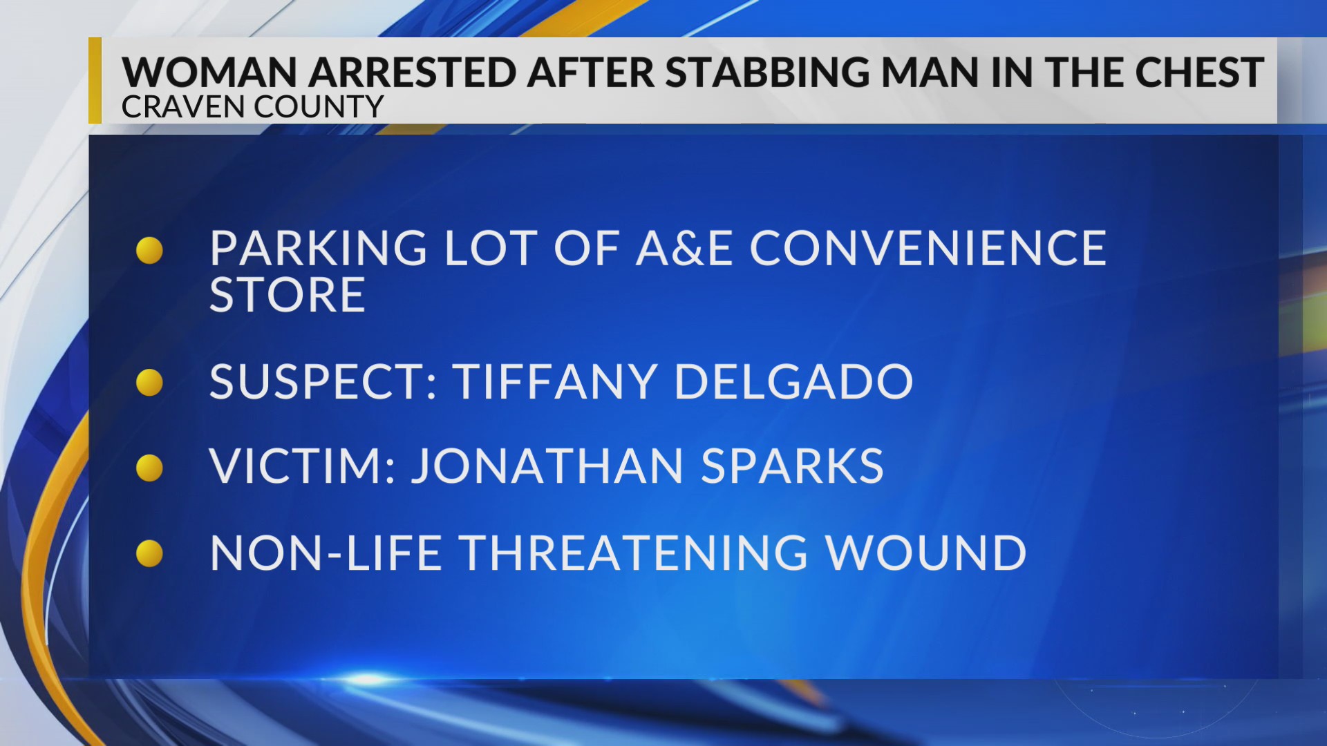 Woman facing charges after stabbing during domestic dispute in Craven ...
