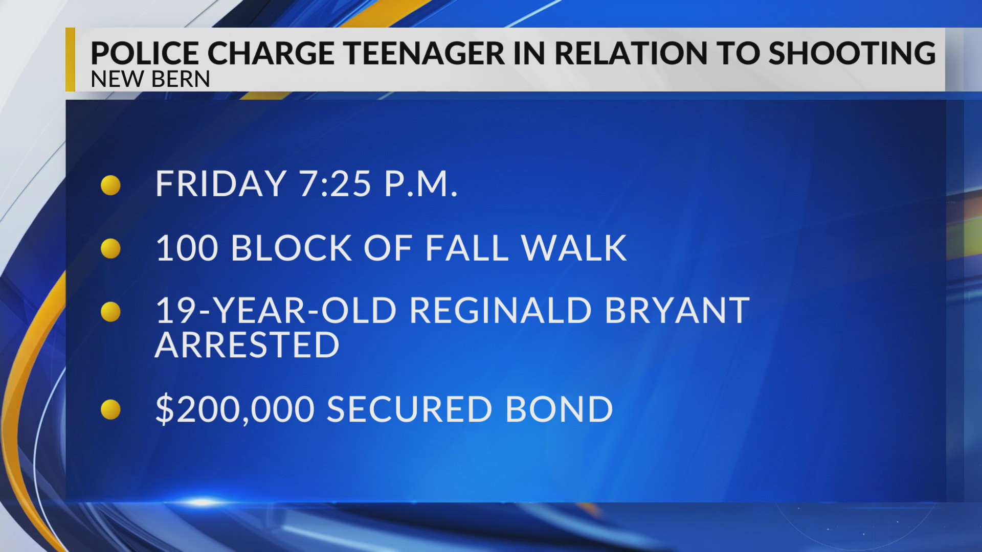 Shooting between two people leads to arrest of teen in New Bern – WNCT