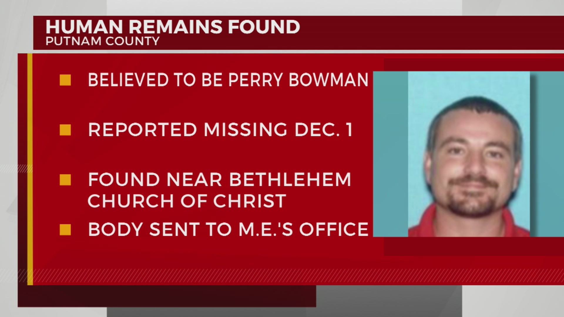 Skeletal remains found in Putnam County believed to be missing man ...
