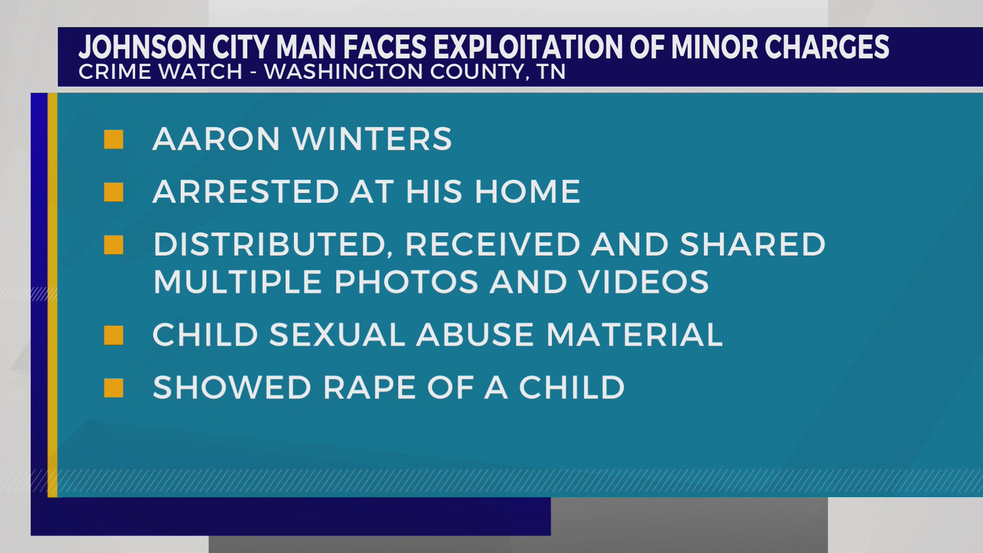 Johnson City man arrested, allegedly shared child abuse materials ...