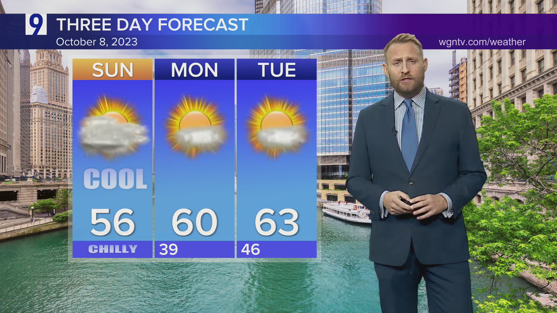 Sunday Marathon weather forecast WGNTV