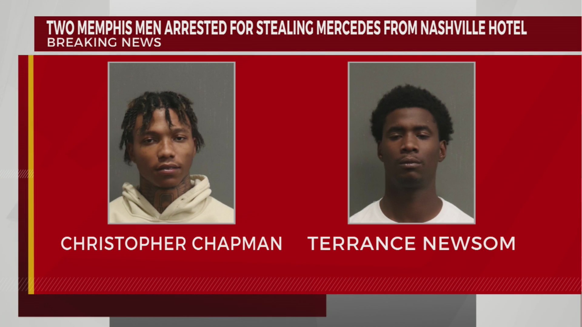 Memphis men charged with stealing car from motel – WKRN News 2