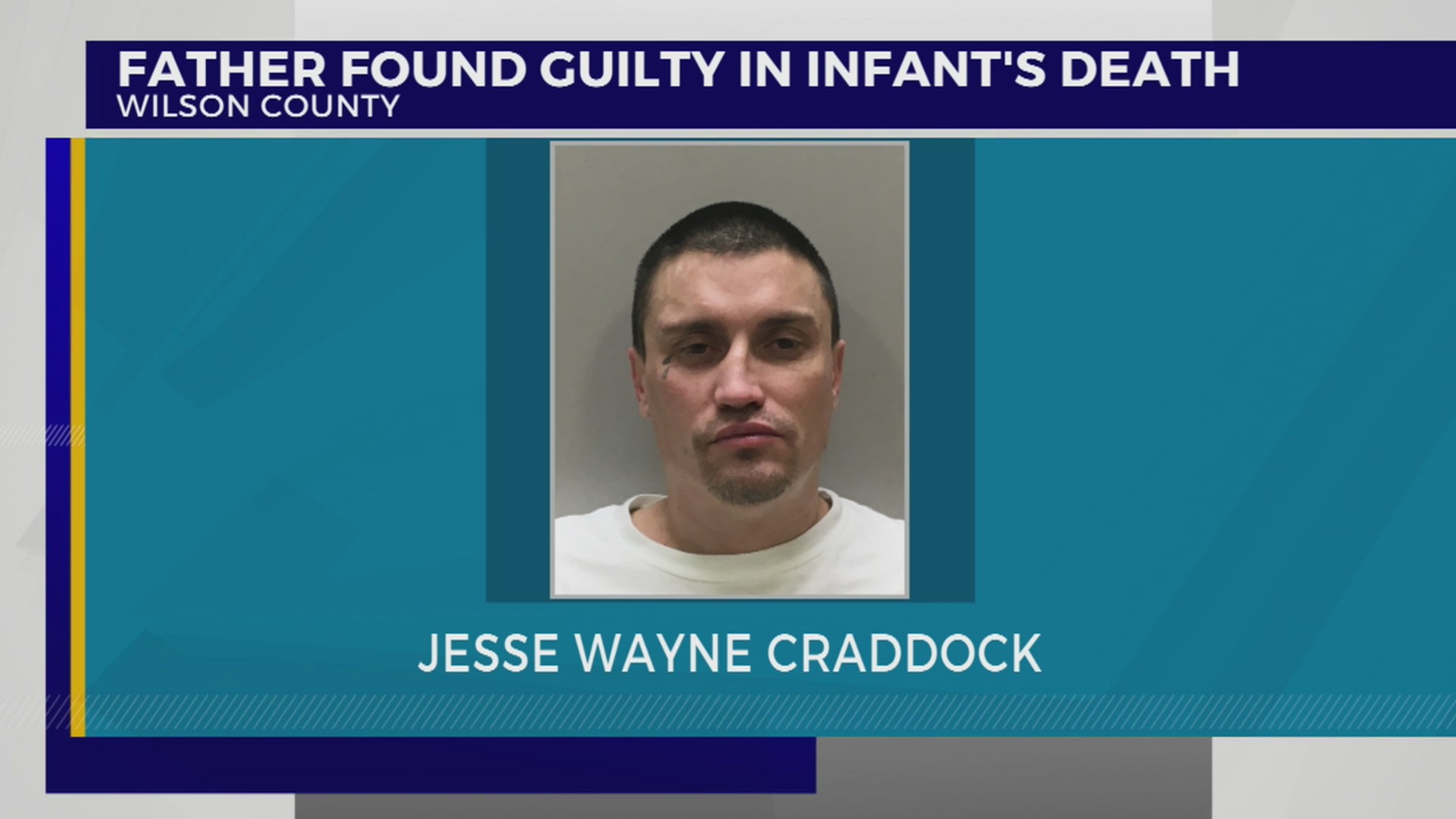 Father found guilty of murder following infant’s 2021 death – WKRN News 2
