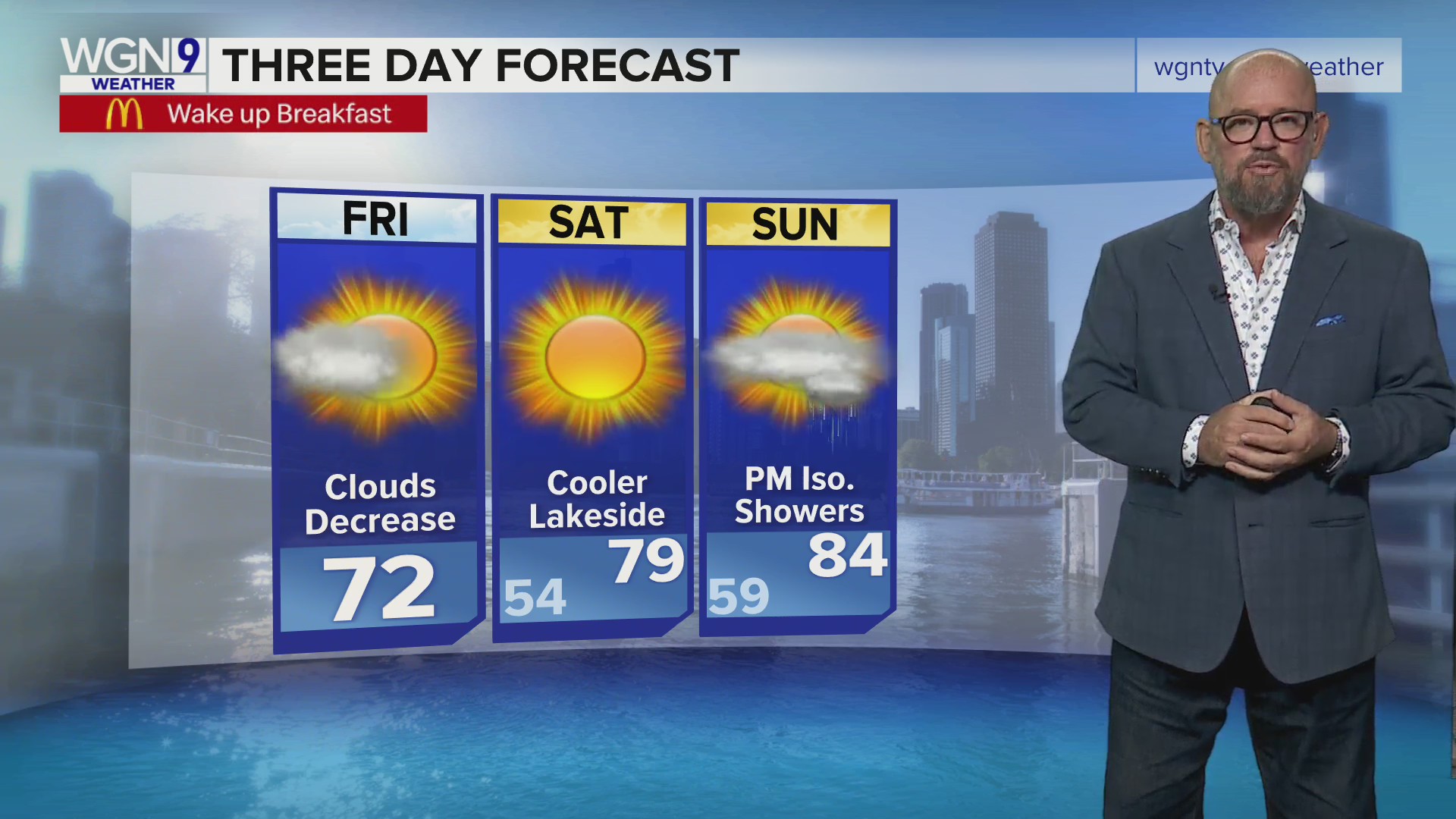 Friday Forecast: Temps in low 70s with decreasing clouds – WGN-TV