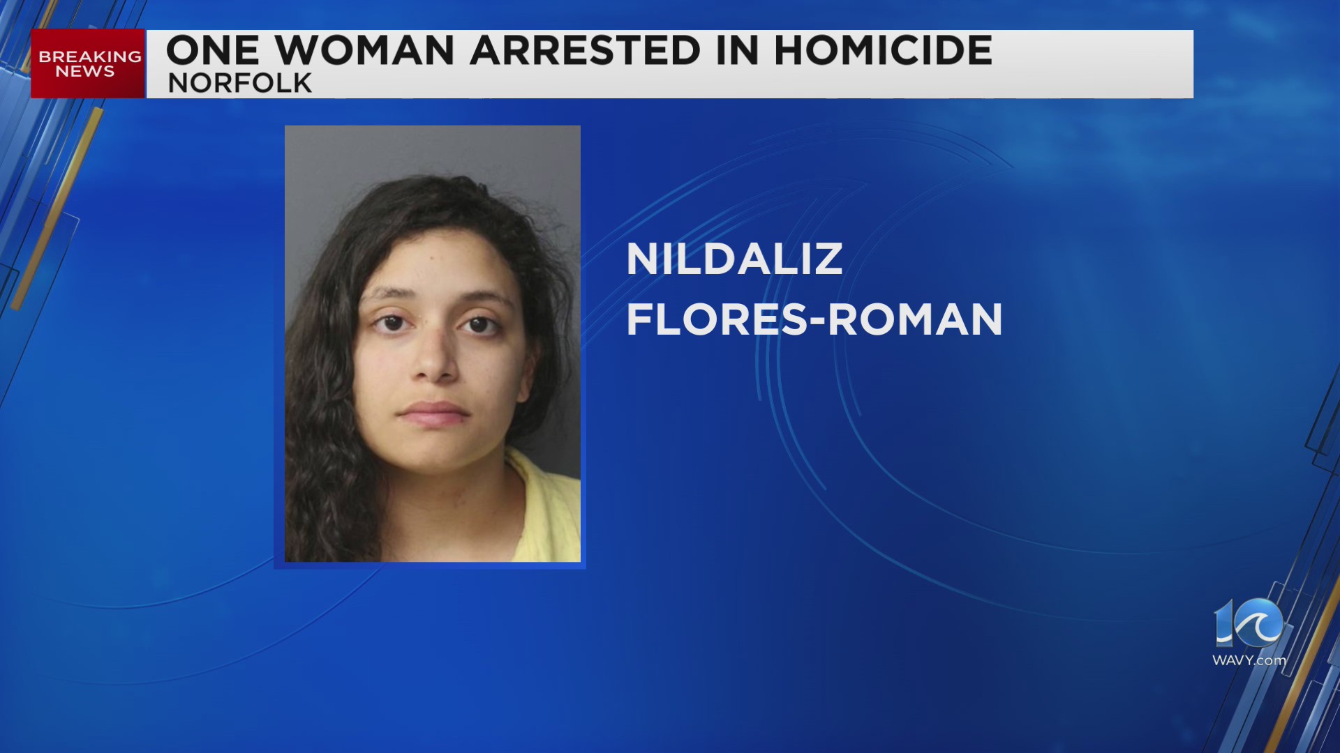 NPD: Woman charged in another woman’s shooting death on E. Little Creek ...
