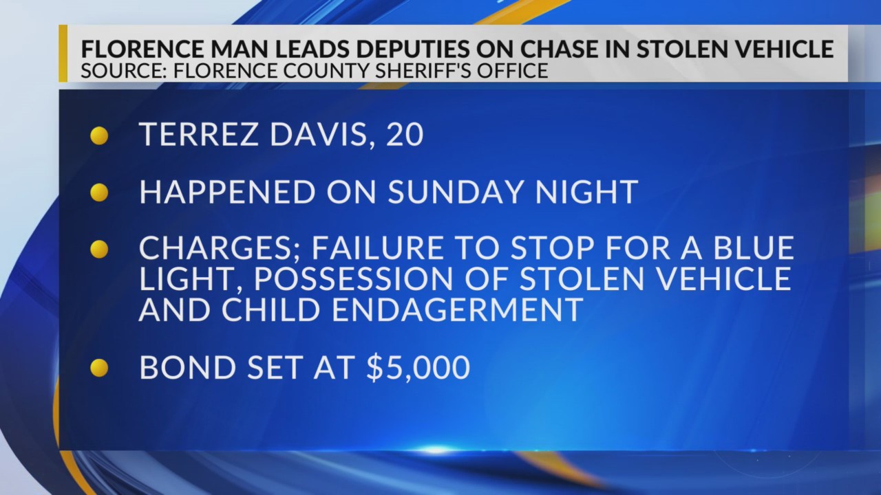 Florence man leads deputies on chase in stolen vehicle with kids inside ...