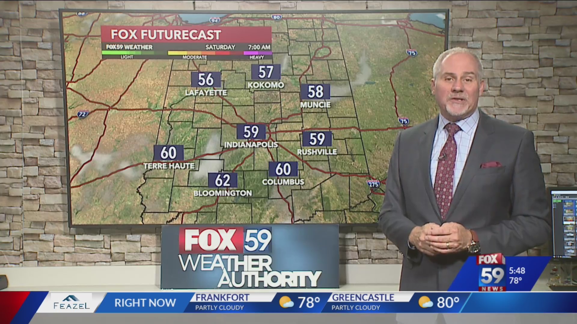 A mild open to the weekend but heat is on the horizon – Fox 59