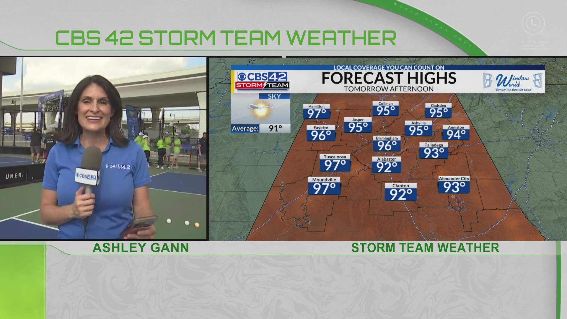 Dangerous Heat Friday, With Stronger Storms Returning Saturday – CBS 42