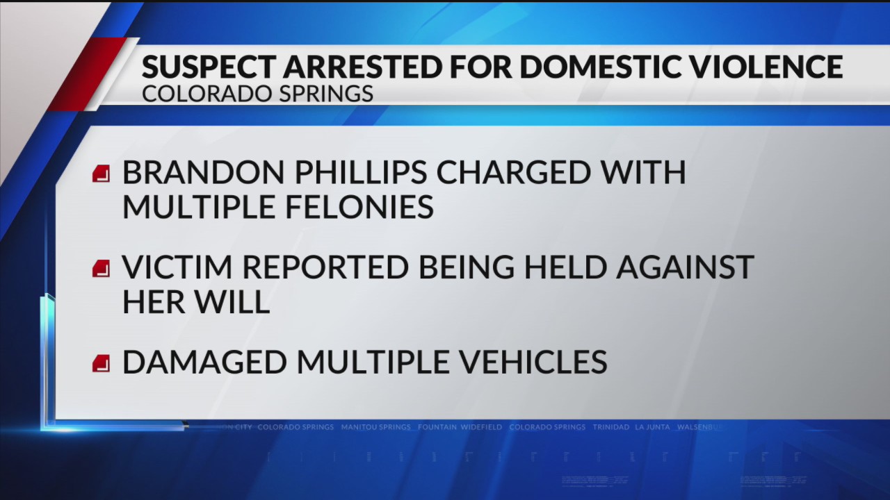 Victim reports “being held against her will,” man arrested – FOX21 News ...