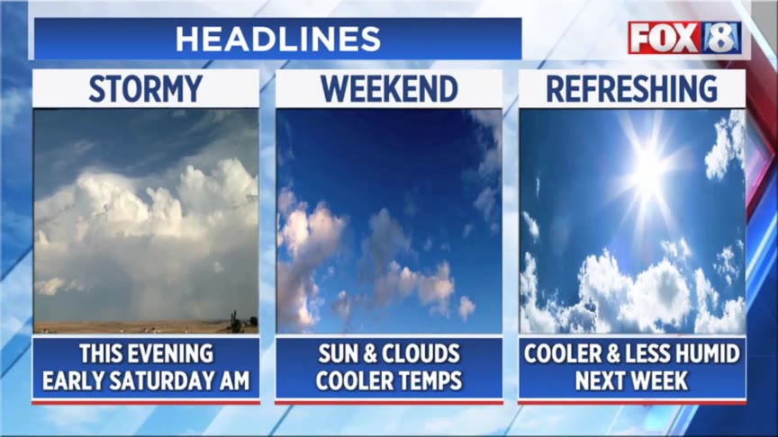 When to expect the next round of storms – Fox 8 Cleveland WJW