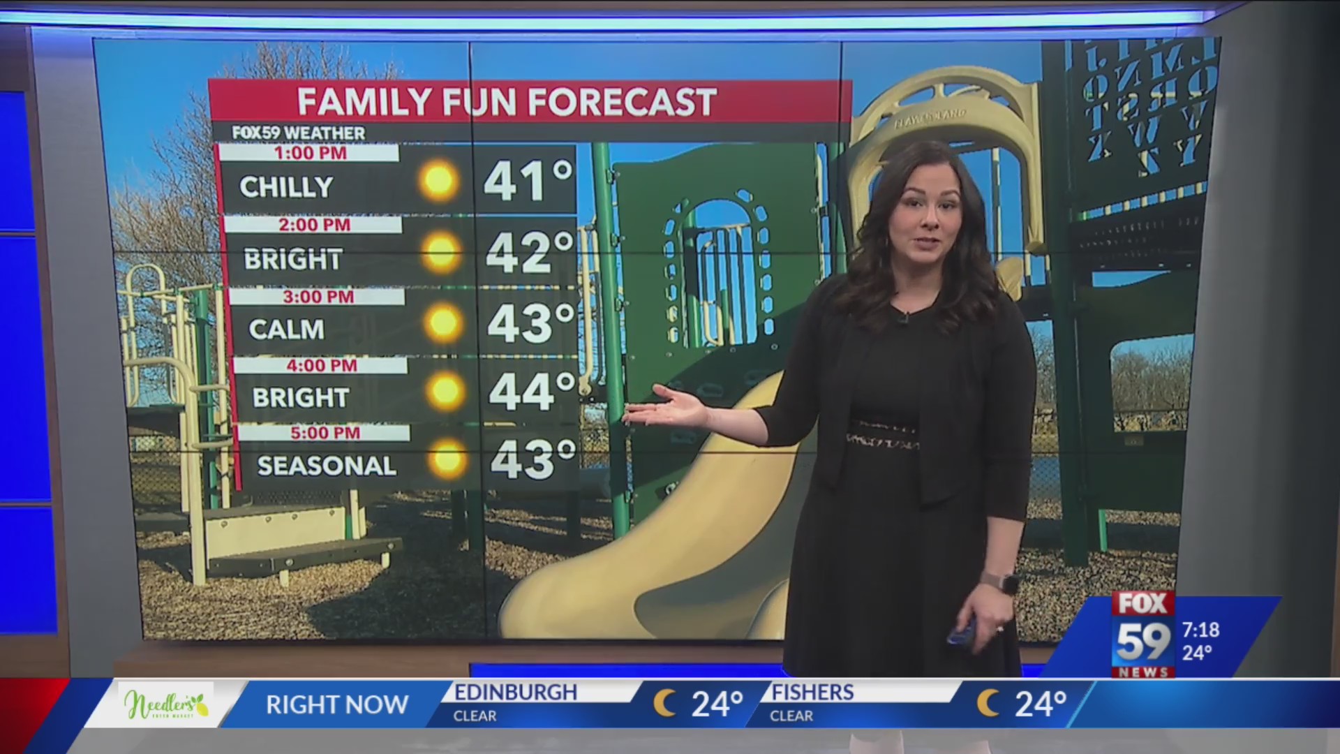 Sunshine through the weekend! – Fox 59