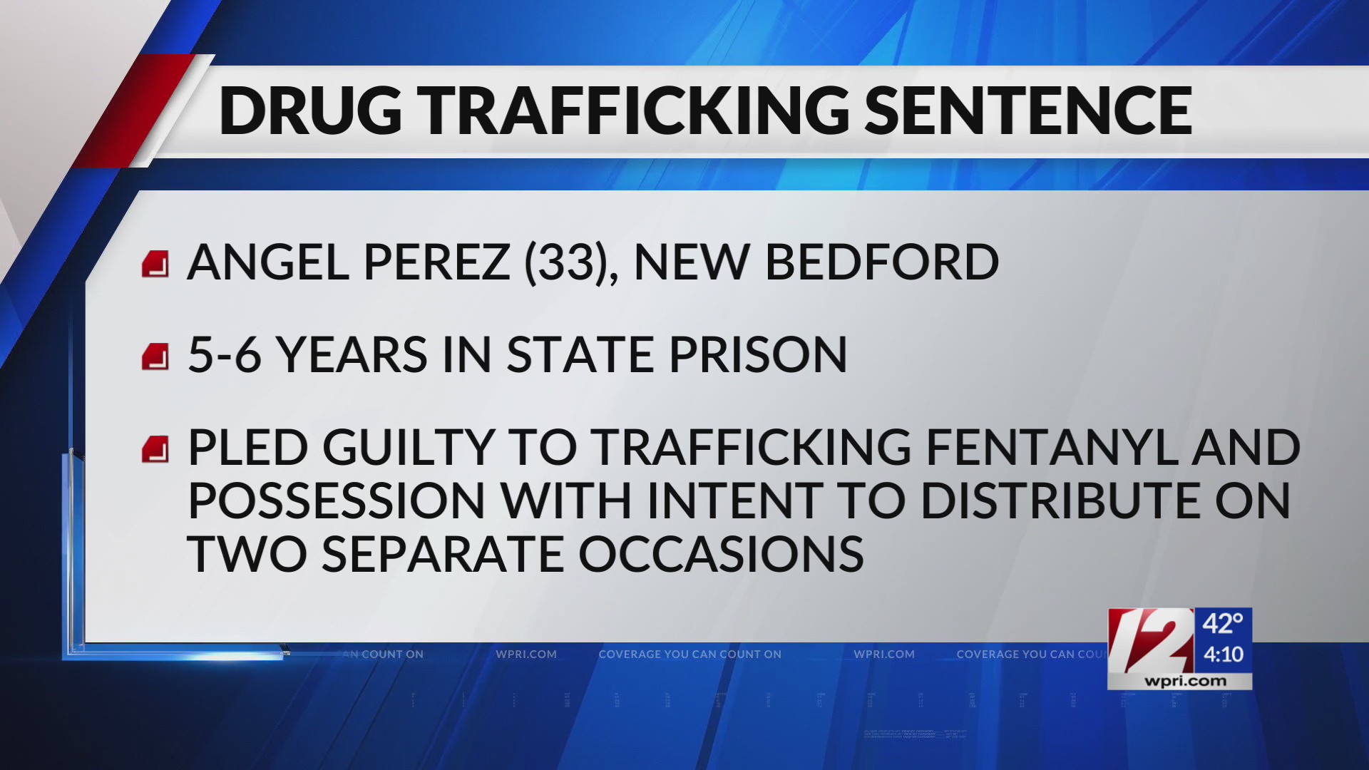 New Bedford man sentenced in drug trafficking case – WPRI.com