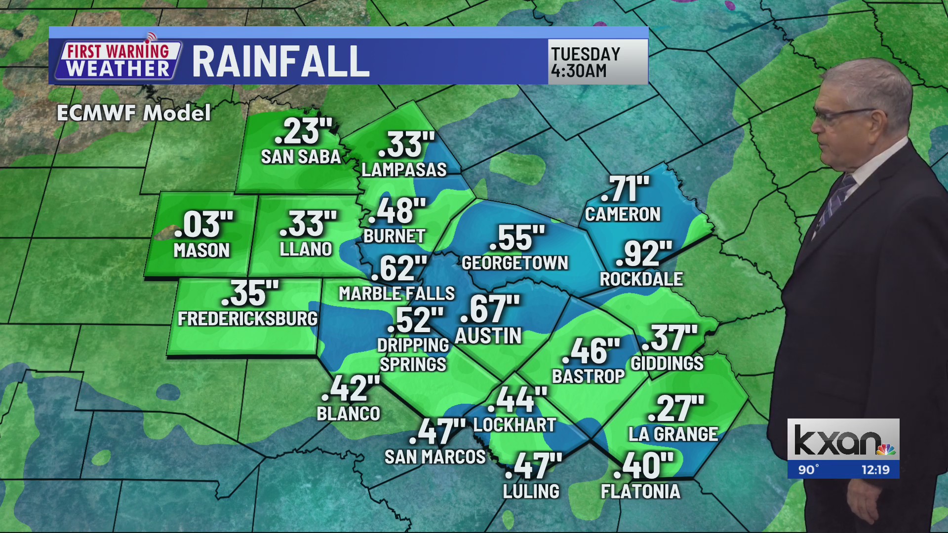 Tuesday Afternoon First Warning Weather – KXAN Austin