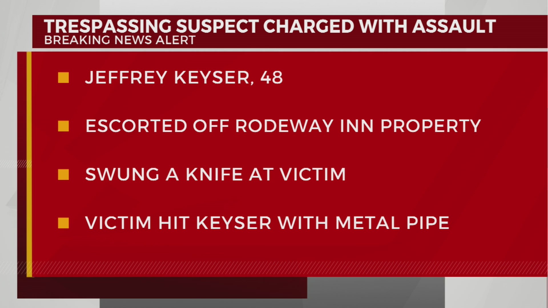 Trespassing suspect charged with assault – WKRN News 2