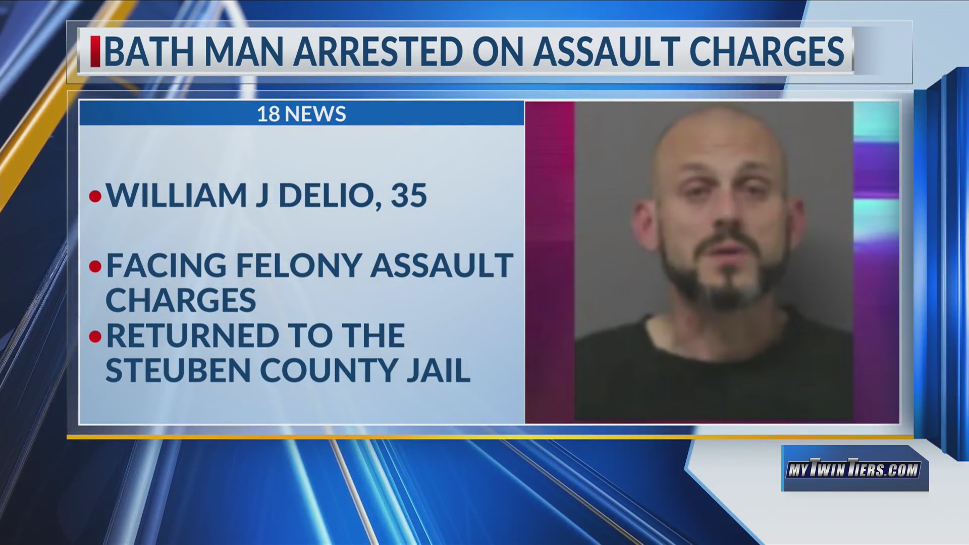 Bath man arrested following assault, police say – WETM – MyTwinTiers.com