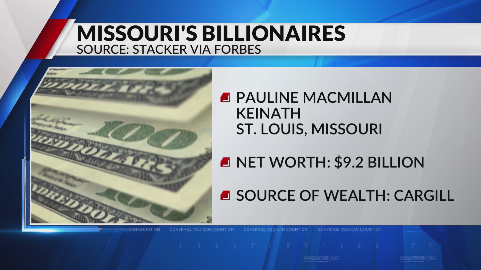 Richest billionaires in Missouri – FOX 2