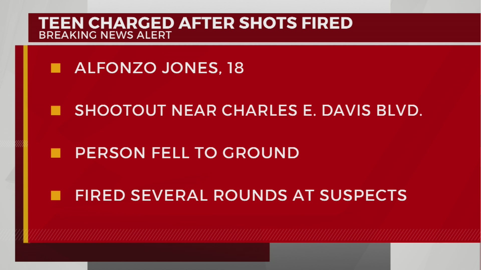 Teen charged after shots fired – WKRN News 2