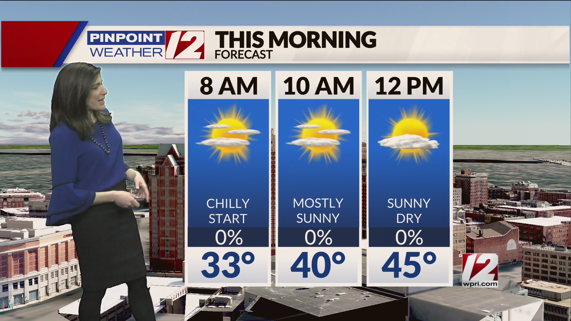 Weather Now Monday, March 6, 2023