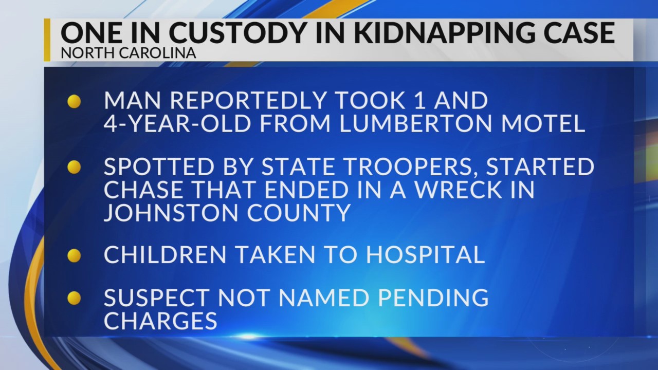 Suspect in custody after allegedly kidnapping 2 children from Lumberton ...