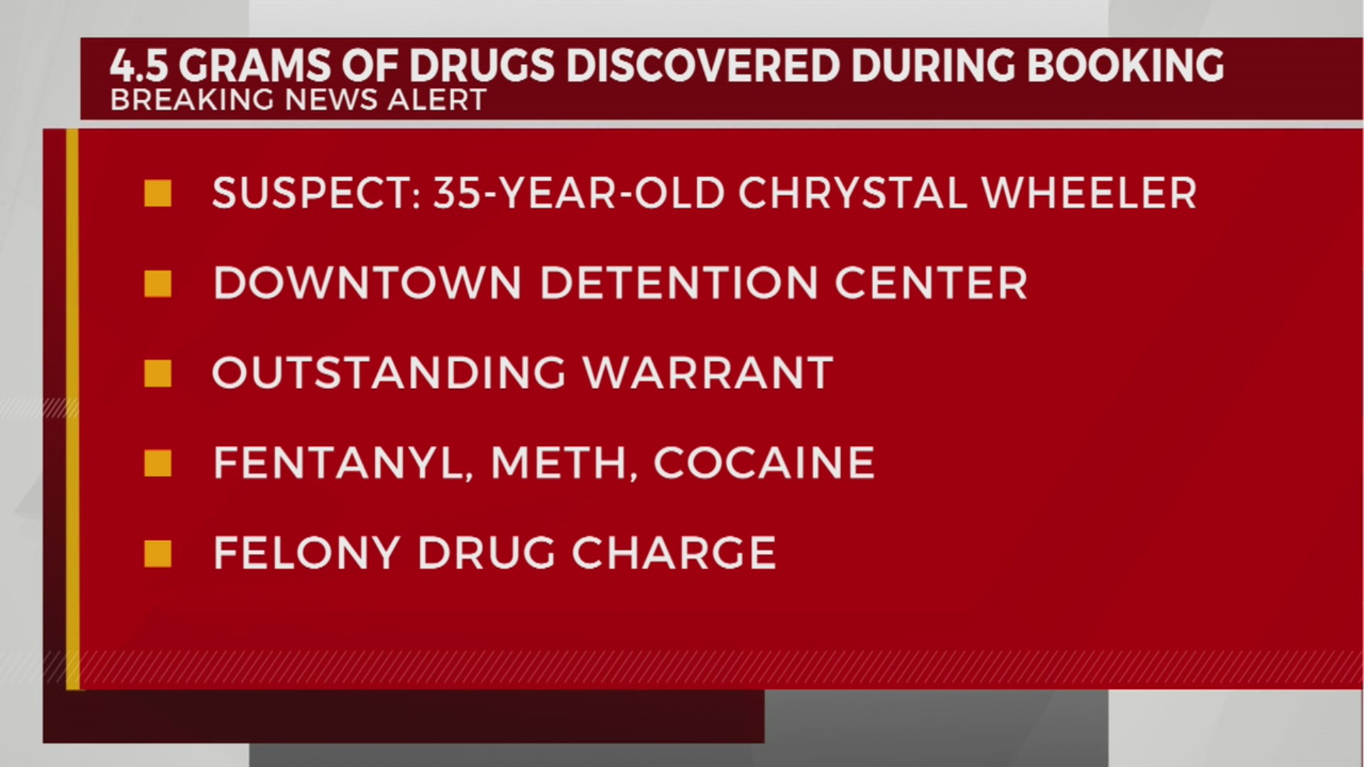 4.5 grams of drugs discovered during booking WKRN News 2