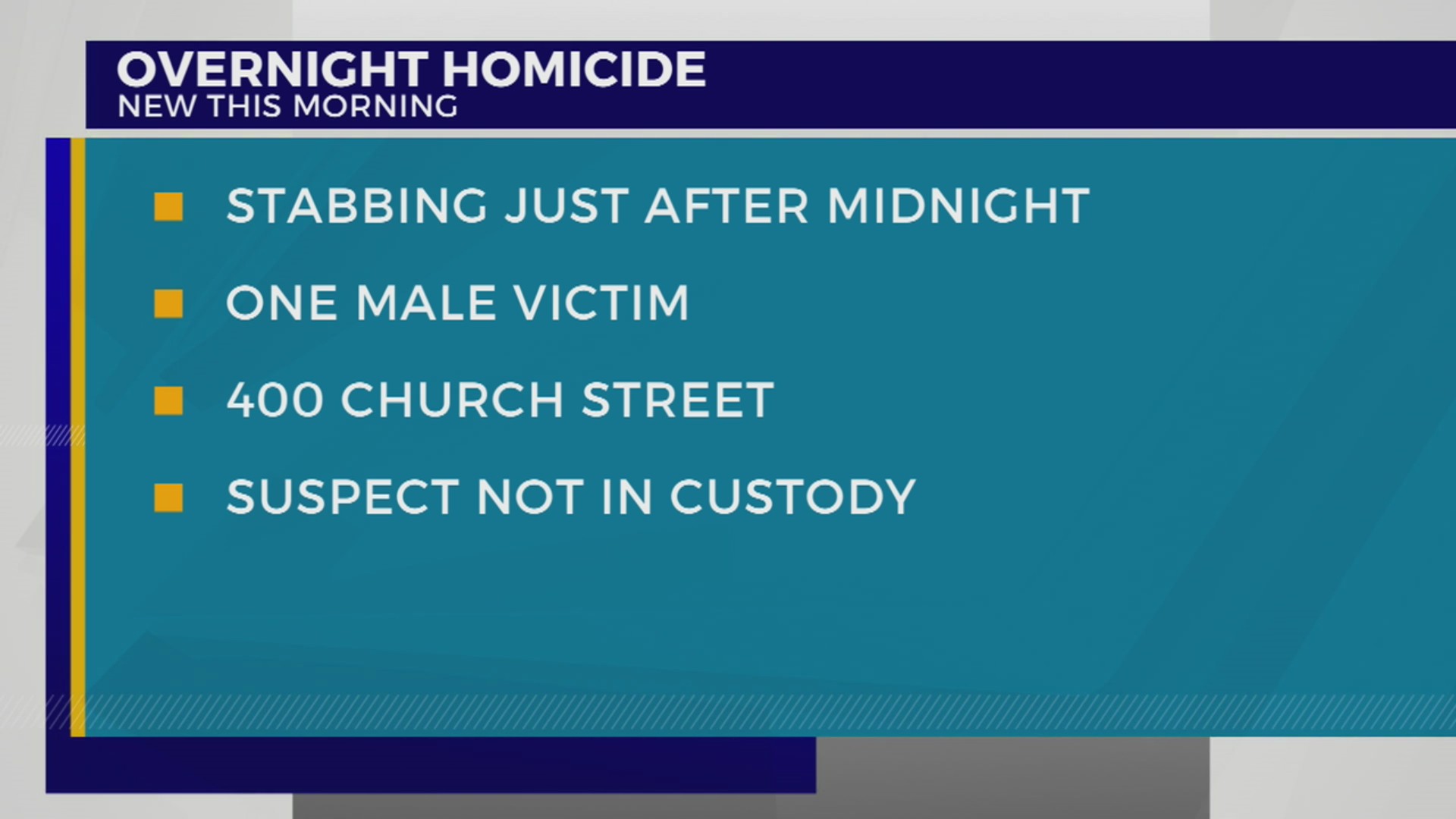 Man stabbed to death in downtown Nashville – WKRN News 2