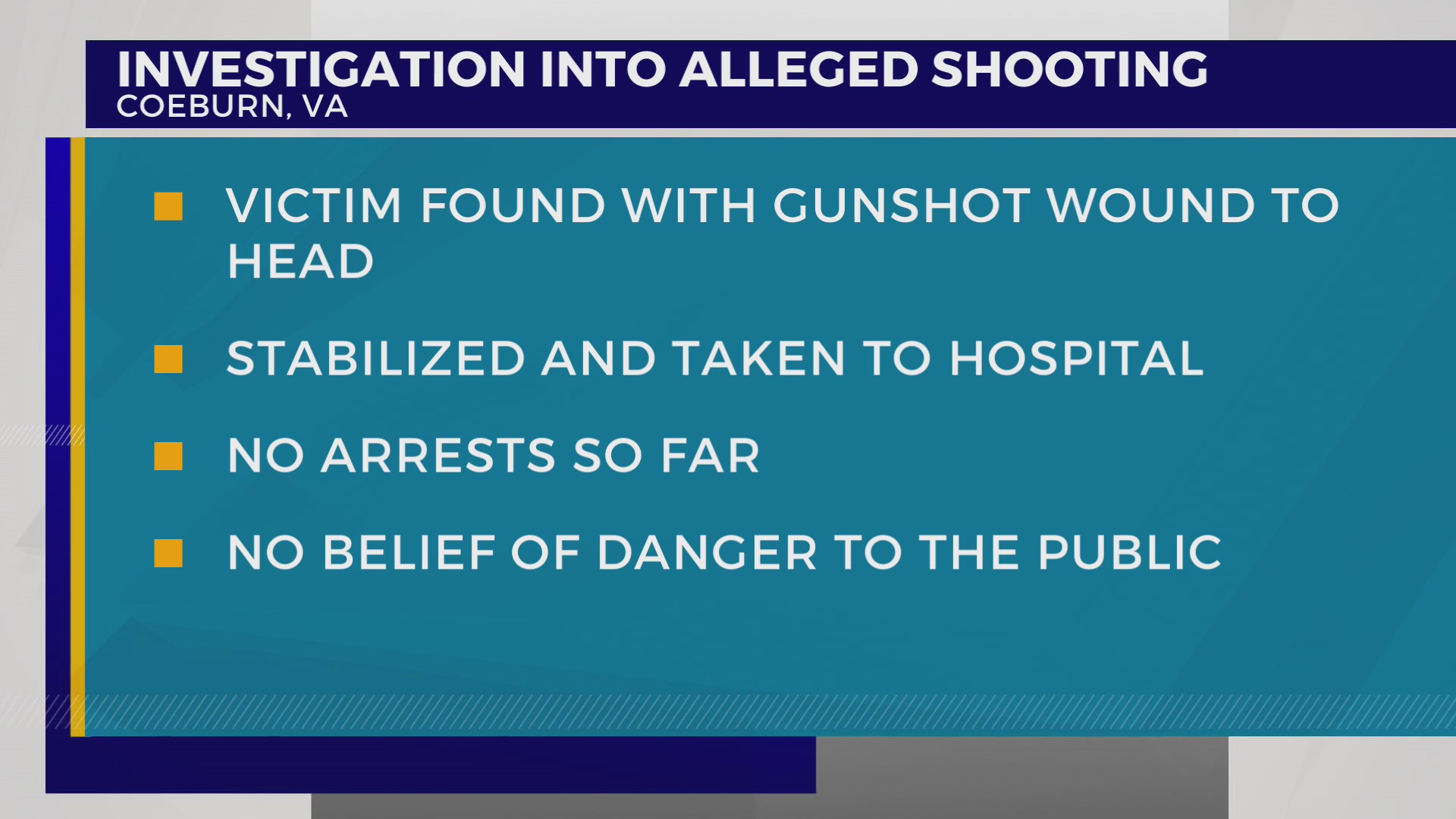 Saturday shooting under investigation in Coeburn, Va., police say