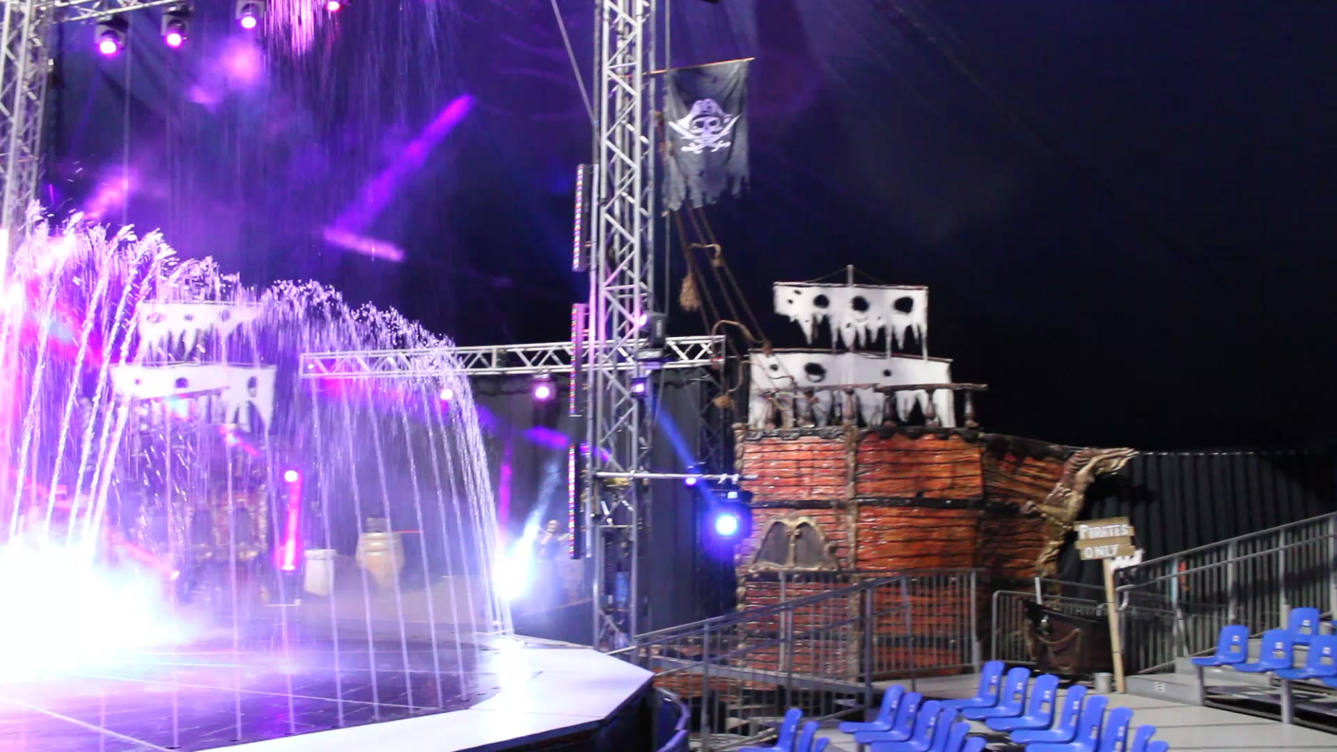 Circus Italia Water Circus – ConchoValleyHomepage.com