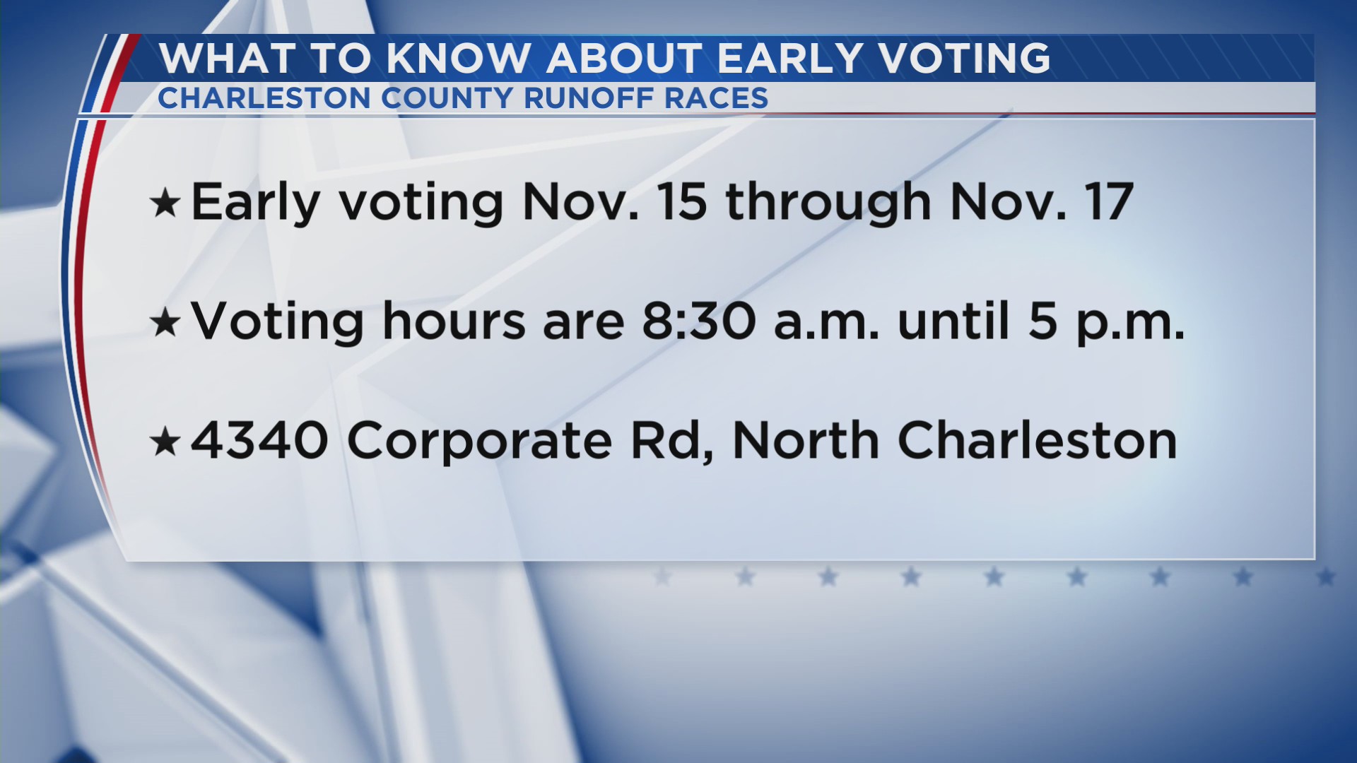 What to know for Charleston Co. early runoff election voting WCBD News 2